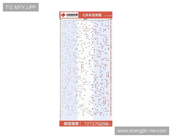 福彩3D开奖结果最新公布，今晚中奖号码揭晓